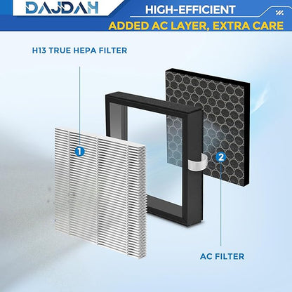 DH02 H13 HEPA Filter Compatible - Image 4