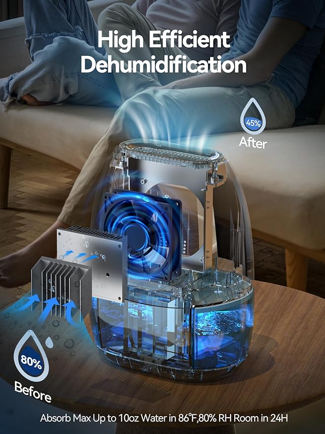 Dehumidifier, AlohaAir 34 OZ Small Dehumidifiers - Image 2