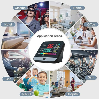 13 in 1 Air Quality Tester for Home, Indoor Air Quality Monitor, - Image 5