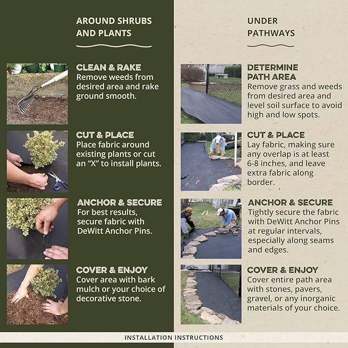 Dewitt Pro-5 Weed Barrier Fabric 5 oz, 4 x 250 Feet – Heavy-Duty Woven - Image 2