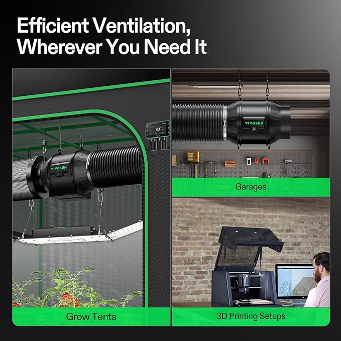 VIVOSUN Smart Air Filtration PRO T6 Kit 6", AeroZesh T6 Inline Duct Fan - Image 2