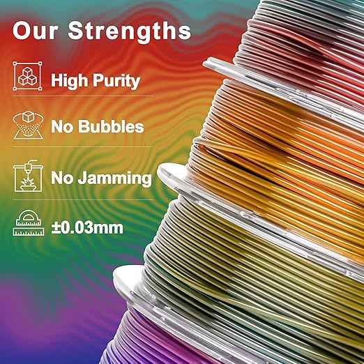 AMOLEN 3D Printer Filament Bundle, PLA Filament 1.75mm Transparent Multicolor - Image 4