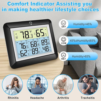 Urageuxy Indoor Outdoor Thermometer Wireless - Image 3