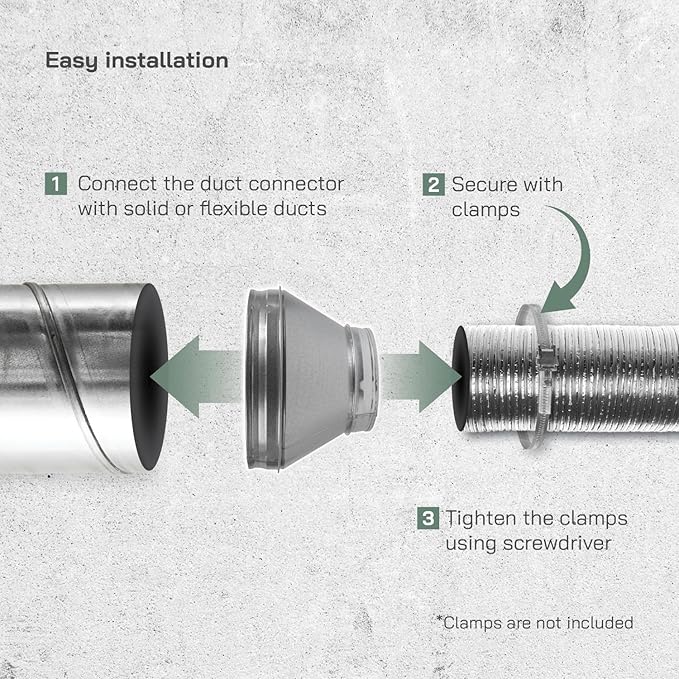 Vent Systems 12" Inch to 8" Inch Duct Reducer Adapter Connector Fitting Pipe - Image 4