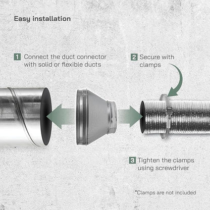 Vent Systems 12" Inch to 8" Inch Duct Reducer Adapter Connector Fitting Pipe - Image 4