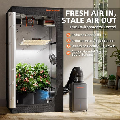 SPIDER FARMER Dehumidifier, 32 Pints Plant Dehumidifier - Image 5