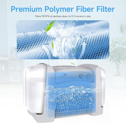 SAKEGDY 4 Packs MD1-0034 Replacement Humidifier Wick Filters Compatible - Image 6