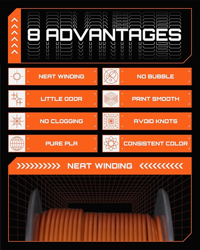 R3D PLA Filament 1.75mm, 0-370 mm/s High Speed PLA Printing, Dimensional - Image 6