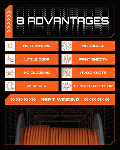 R3D PLA Filament 1.75mm, 0-370 mm/s High Speed PLA Printing, Dimensional - Image 6