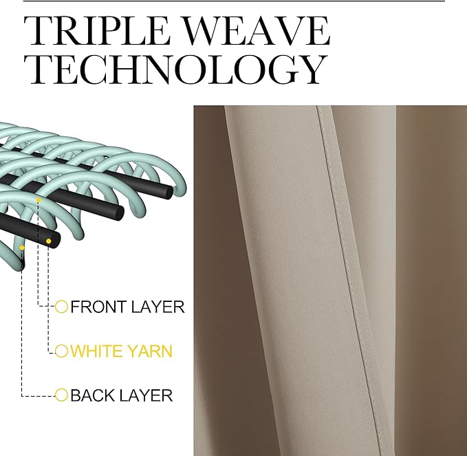 NICETOWN Kitchen Curtains, Short Blackout Drapes, 34 in x 45 in, Thermal - Image 3