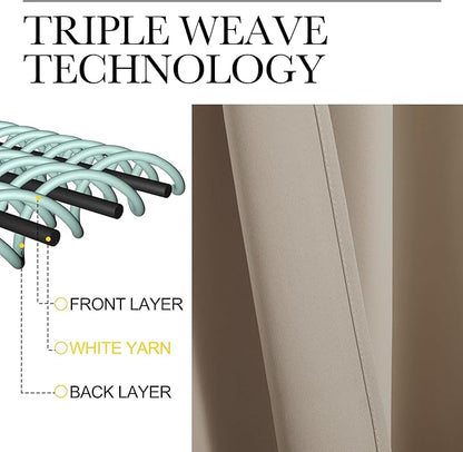 NICETOWN Blackout Curtains for Living Curtains, 52 by 63 Inch, Window Treatment - Image 3