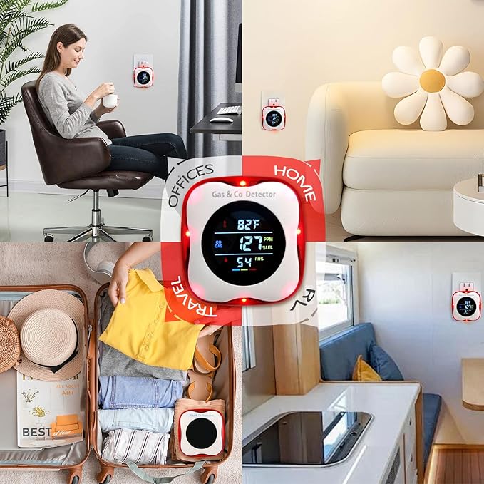 Combustible Gas & Carbon Monoxide Detector 4-in-1 Alarm - Image 6