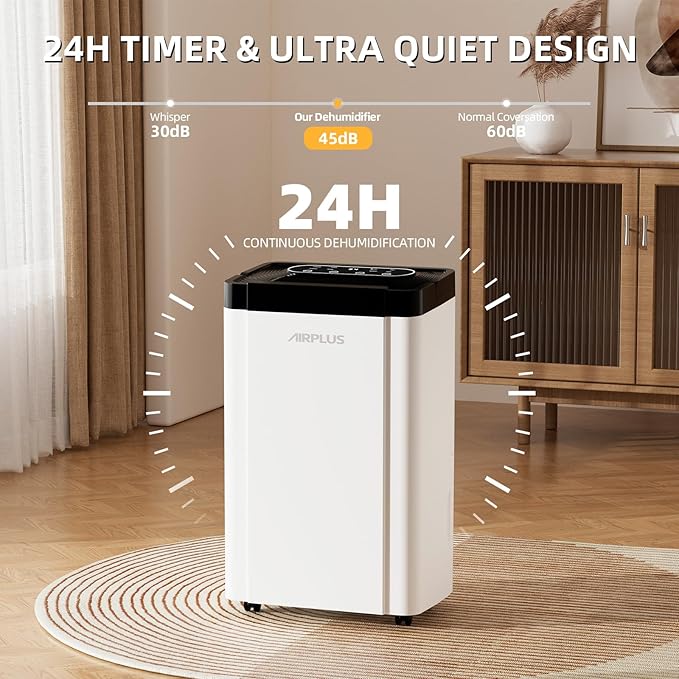 AIRPLUS 4, 500 Sq. Ft. 70pint Dehumidifier, Humidity - Image 7