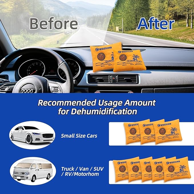 100gx80pcs Rechargeable Desiccant Packs - Image 5