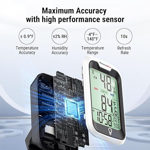 ThermoPro TP358 Bluetooth Thermometer - Image 2