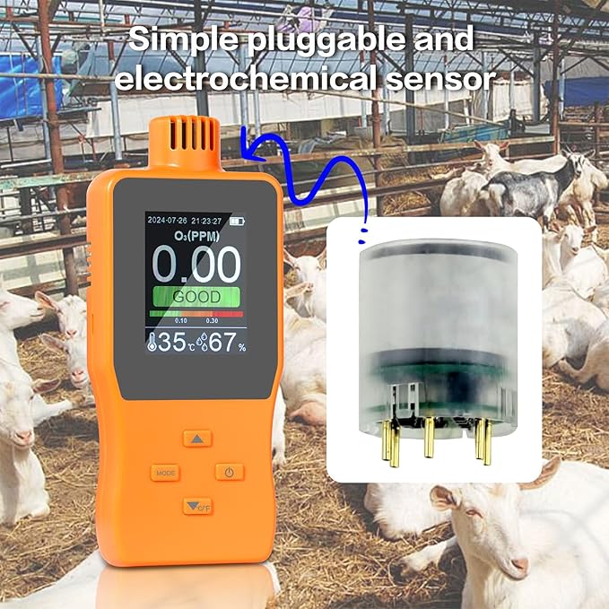 Ozone Detector, O3 Air Quality Meter Indoor, Portable Air Quality Monitor - Image 4