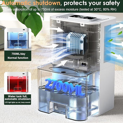Portable Home Dehumidifier for Basements Bathroom Bedroom|91 OZ Tank|900 sq.ft - Image 5