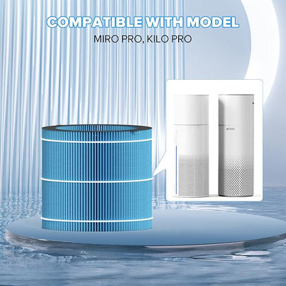 Afloia Washable Humidifier Filter, Wicking Filter, Durable Wet Curtain - Image 2