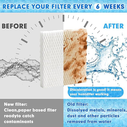 6 Pack Humidifier Wicking HFT600 Filters T Compatible - Image 6