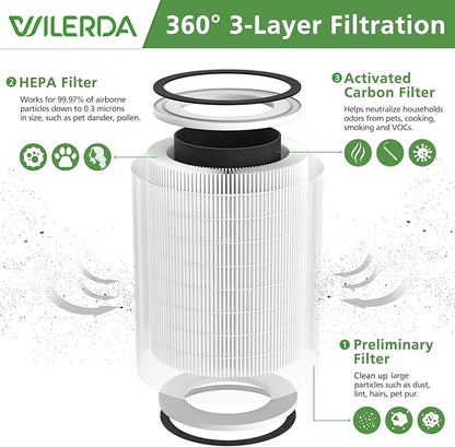 2 Pack HEPA KILO Filter Compatible - Image 2