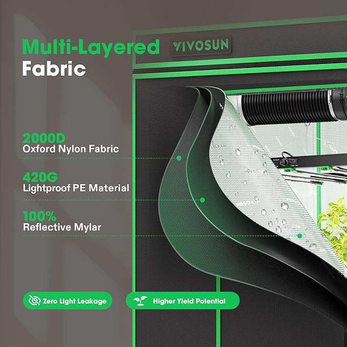 VIVOSUN P108 120"×120"×80" PRO Grow Tent 10x10 ft, - Image 2