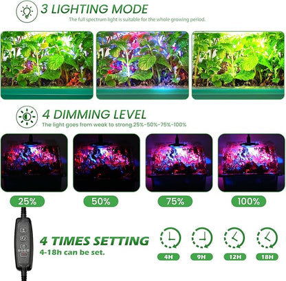 Seed Starter Trays with Grow Lights and Heat Mat, 72 Cells Seed Starter Kit - Image 2