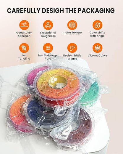 TECBEARS Dual Color PLA Filament 1.75mm, Matte PLA 3D Printer Filament - Image 8