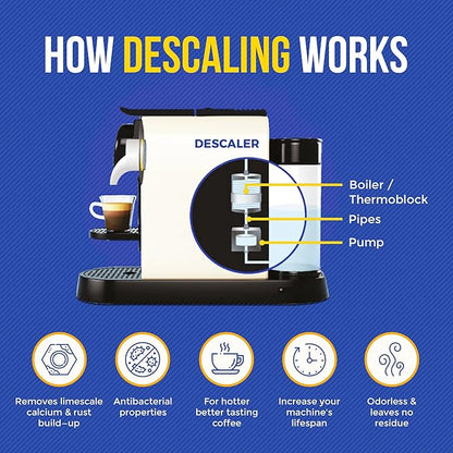 Descaling Powder Solution Coffee Machine Descaler Cleaner | Compatible - Image 7