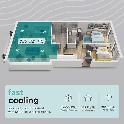 SereneLife Portable Air Conditioner - Image 3