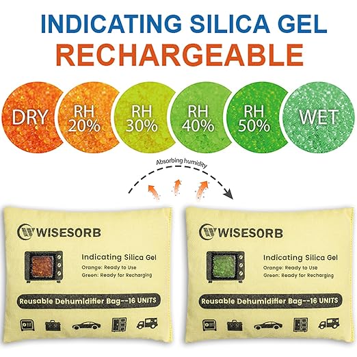 2 Pack 500G Reusable Silica Gel Desiccant Dehumidifier Bags, Color Indicating - Image 3