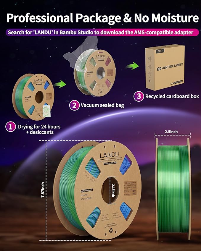 LANDU Silk Tri-Color PLA Filament 1.75mm 1Kg, Triple Color Silk PLA Filament - Image 6
