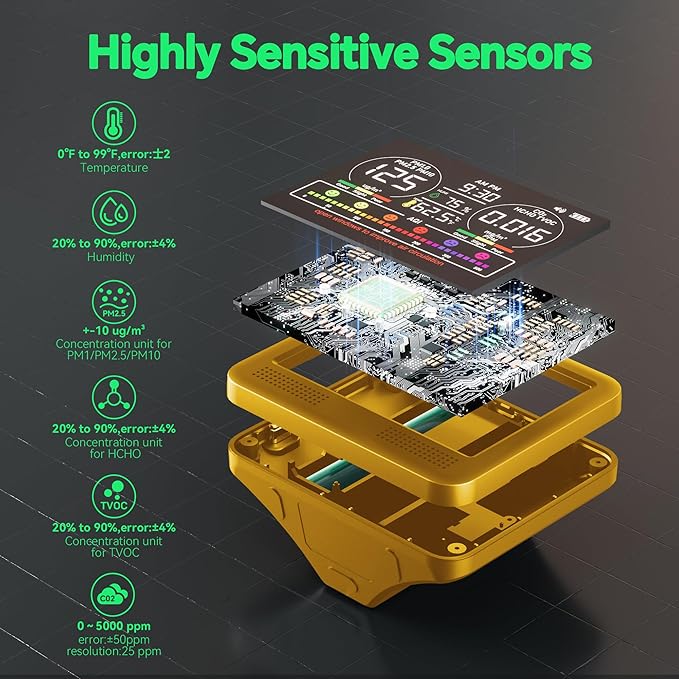 16-in-1 Indoor Air Quality Monitor - Image 6