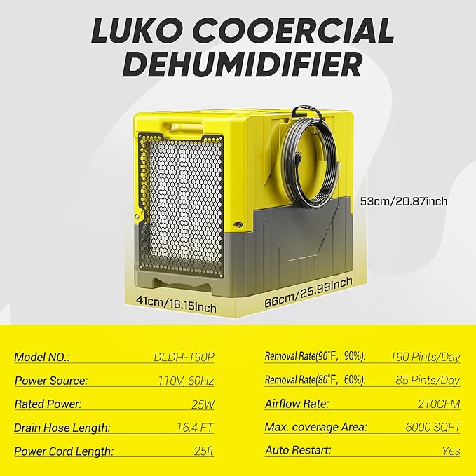 190 Pints High Efficiency Commercial Dehumidifier - Image 3