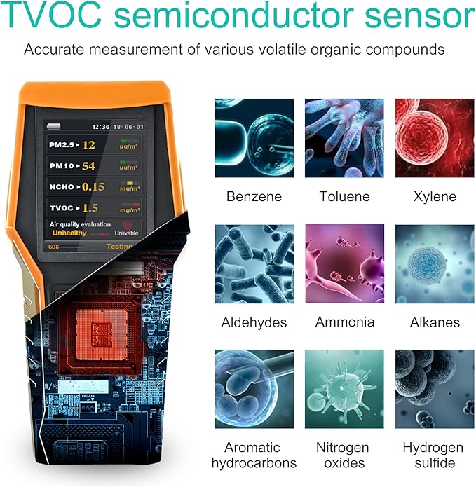 Smart Air Quality Meter Indoor 11-in-1 Air Monitor PM1.0 PM2.5 PM10 Dust TVOC - Image 3