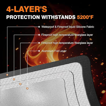 Large Fireproof Document Bags, Large Capacity Waterproof Storage Box - Image 4