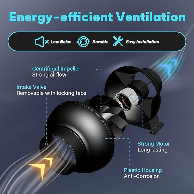 iPower 4 Inch 195 CFM Inline Duct Ventilation Fan - Image 3