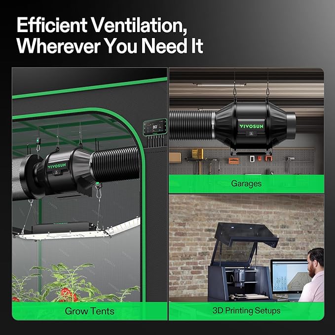VIVOSUN Smart Air Filtration PRO T4 Kit 4", AeroZesh T4 Inline Duct Fan - Image 2