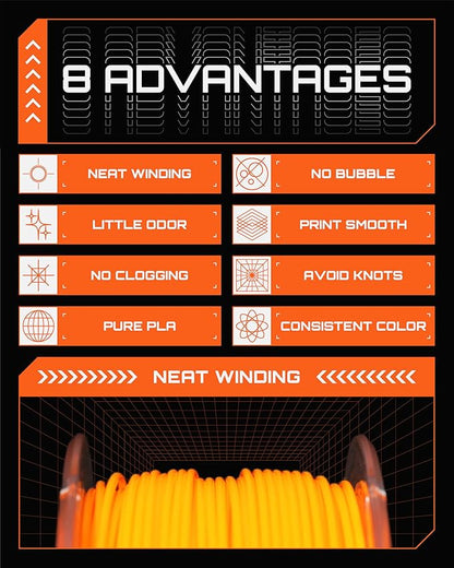 R3D PLA Filament 1.75mm, 0-370 mm/s High Speed PLA Printing, Dimensional - Image 6