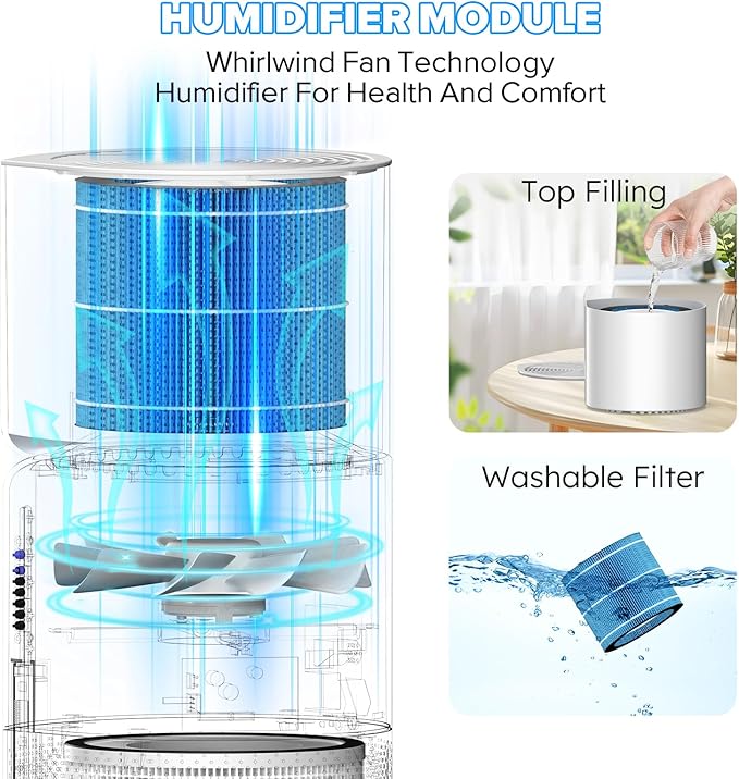 Afloia Washable Humidifier Filter, Wicking Filter, Durable Wet Curtain - Image 5