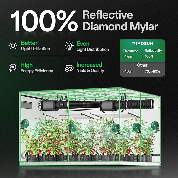 VIVOSUN S108 10x10 Grow Tent - Image 2