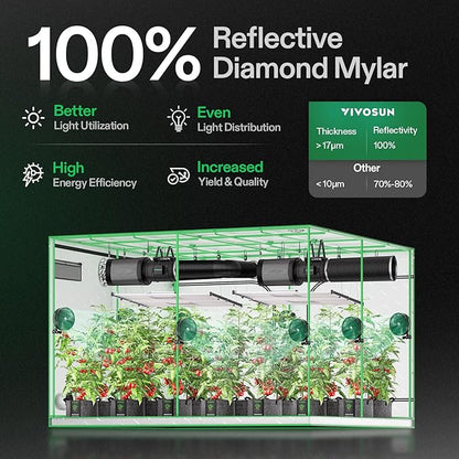 VIVOSUN S108 10x10 Grow Tent - Image 2
