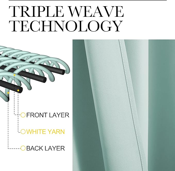 NICETOWN RV Blackout Curtains for Camper Windows, Aqua Blue, Kitchen Curtains - Image 3