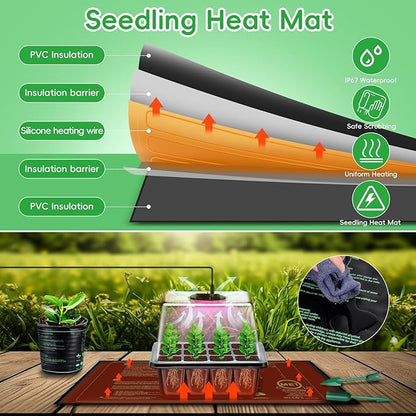 YAUNGEL Seed Starter Tray with Grow Light, 5 Pack Seed Starter Kit with Heat Mat - Image 2