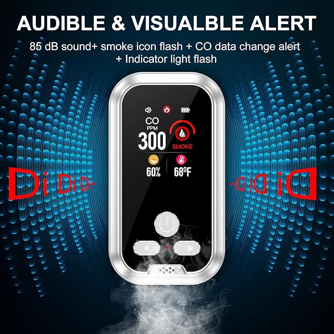 4in1 Plug in Smoke & Carbon Monoxide Detector Combination Builti-in 2000mAh - Image 6