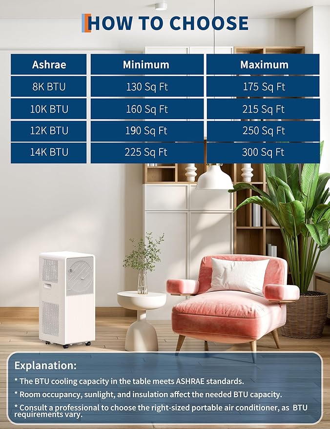 10, 000 BTU Portable Air Conditioner - Image 7