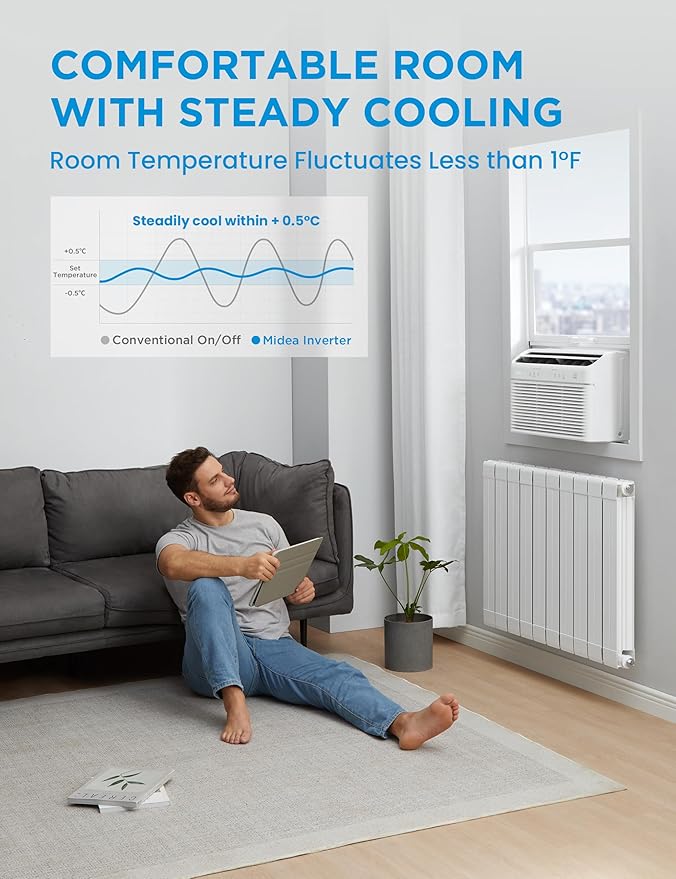 Midea Inverter Window Air Conditioner - Image 5