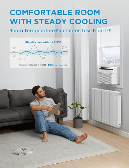 Midea Inverter Window Air Conditioner - Image 5