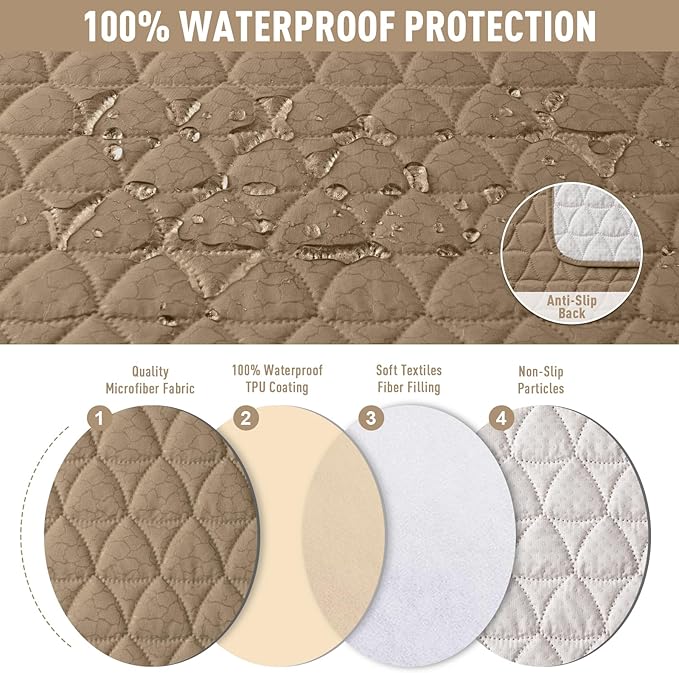 TAOCOCO 100% Waterproof Loveseat Recliner Couch Sofa Covers - Image 4
