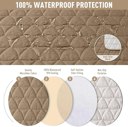 TAOCOCO 100% Waterproof Recliner Cover, Non-Slip Washable Reclining Couch Cover - Image 4