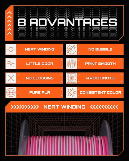 R3D Dual Color Silk PLA Filament, Co-Extrusion 3D Printer Filament 1.75mm - Image 6